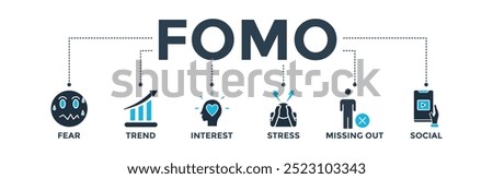Fomo banner web icon vector illustration concept with icon of fear, trend, interest, stress, missing out, social
