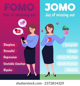 FOMO, or the fear of missing out. JOMO, or the joy of missing out. Psychological syndrome, phobia. Personal discomfort and comfort poster. Positive or negative lifestyle vector flat illustration