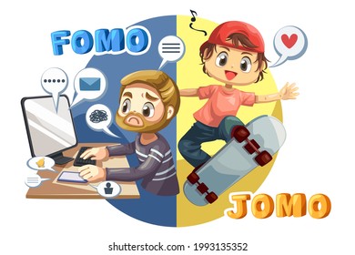 FOMO, or the fear of missing out, is a phenomenon that many people experience on a daily basis, it's recently been discovered that JOMO, or the joy of missing out, is becoming far more commonplace.