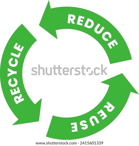The font reduces reuse and is recycled with a simple sign shape suitable for design and decoration and colored green