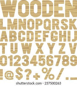 font with wood texture