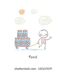 food