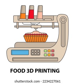 Food 3d printing technology vector illustration. Sweet pie cake dessert prototyping on 3d-printer isolated design. Innovation construction biotechnology for healthy meal creation