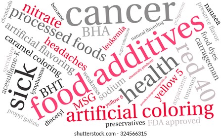 Food Additives word cloud on a white background. 