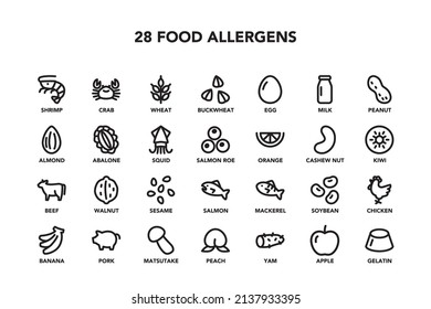 Food allergen icon set on white background svg