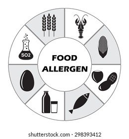 Food allergen icons set isolated on white background. Infographics template. Vector illustration.