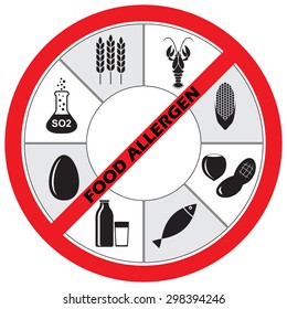 Food allergen icons set isolated on white background. Infographics template. Vector illustration.