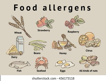 18,859 Food allergens Images, Stock Photos & Vectors | Shutterstock