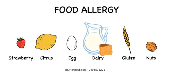 food allergies with hand-drawn icons of strawberry, citrus, egg, dairy, gluten, and nuts, labeled below each item.