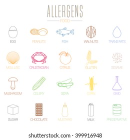 Food allergy vector icons set. Intolerance symbols. Allergens symbols - nuts, lactose, GMO