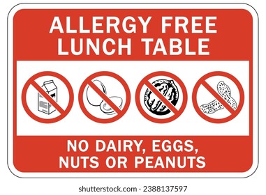 Food allergy warning sign and labels