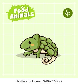 food animal combines 2 materials, cute cartoon mascot logo characters in the form of chameleon and custard apple, for business, collections, stickers, cool, cheerful, sophisticated, modern