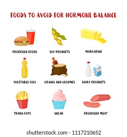 Food to avoid for Hormone Balancing set isolated on white. Vector Cartoon style product icons illustration