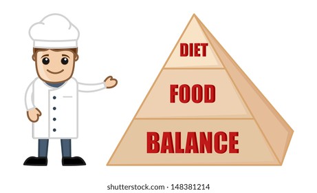 Food Balance Diet - Cartoon Business Vector Character