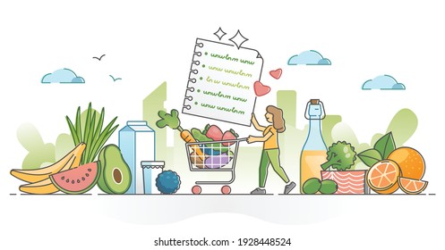 Food balance as healthy eating products choice while shopping outline concept. Nutrition ingredients list with organic fruits and vegetables for body wellness, dieting and be fit vector illustration.