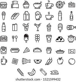 Food and Beverage Line Icon, suitable for menu design, wallpaper design, restaurant or Food and Beverage related
