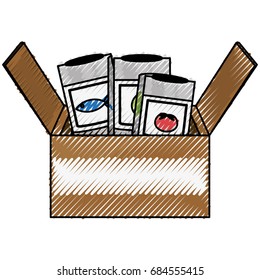 Food can product