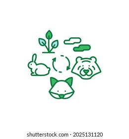 Food chain color line icon. Nature eating model. Sign for web page, app. UI UX GUI design element. Editable stroke.