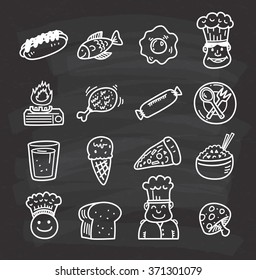 food and chef icon doodle on chalkboard background