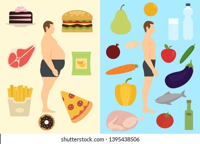 Food choice concept banner vector illustration. Two girls with healthy and fresh vegetables and unhealthy fast food. Fruits and organic versus junk products with burger.