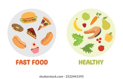 Concepto de elección de alimentos, dieta. Alimentación saludable y poco saludable. Comida orgánica, frutas, verduras versus comida rápida, chatarra, dulces. Ilustración vectorial plana aislada sobre fondo blanco.