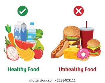 Food choice, vegetables, fruits and fast food. Healthy and unhealthy food. Diet decision, healthy lifestyle and weight loss concept. Flat vector illustration.