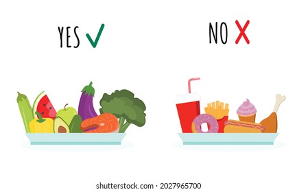 Food choice: vegetables, fruits, fish or hot dog, french fries, burger. Fast Food vs balanced menu. Healthy and junk eating. Choose what you eat. Eat healthy food. Say yes to proper nutrition.