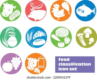 Food classification icon illustration set