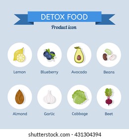 Food to cleanse the body. Detox diet