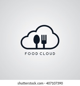 food cloud theme