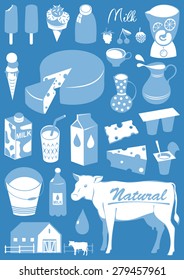 Food collection - Milk