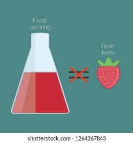 Food color additives. Synthetic substances in food.