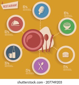 Food concept info graphic design,yellow version,clean vector