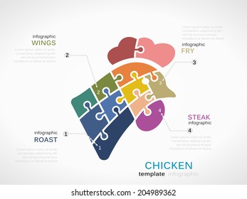 Food concept infographic template with chicken made out of puzzle pieces