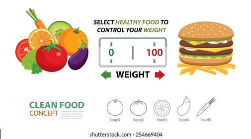 Food concept select healthy food to control your weight