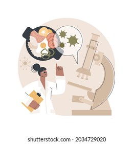 Food contamination abstract concept vector illustration. Nutrition illness, food safety, environment poisoning, raw meat, production hygiene, agriculture industry, dirty hand abstract metaphor.