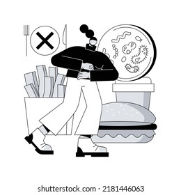 Food contamination abstract concept vector illustration. Nutrition illness, food safety, environment poisoning, raw meat, production hygiene, agriculture industry, dirty hand abstract metaphor.