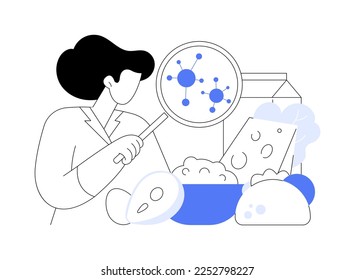 Food contamination abstract concept vector illustration. Nutrition illness, food safety, environment poisoning, raw meat, production hygiene, agriculture industry, dirty hand abstract metaphor.