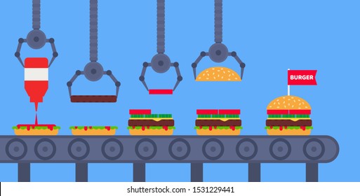 food conveyor line burger production process robotic technology vector illustration