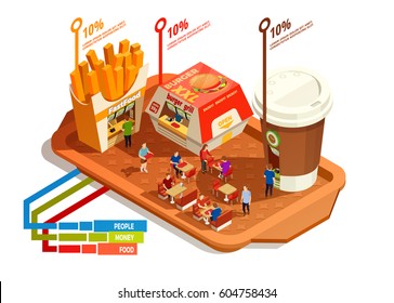 Food court infographic concept with burger fries coffee on tray isometric vector illustration