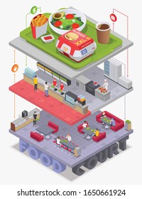 Food court isometric composition with set of storey platforms with meal images and indoor venue views vector illustration