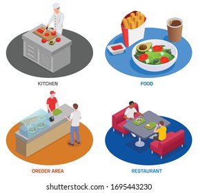 Food court isometric set of four round compositions representing different cafe areas with people and meal vector illustration