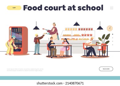 Corte de comida en la escuela concepto de página de aterrizaje con comedor y escolares comprando comida y sentados en mesas en el comedor después de clases. Los niños almorzan. Dibujo vectorial plano de dibujos animados