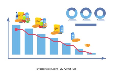 Food crisis diagram vector illustration. Red down arrow with grocery products, bread, milk, fruits, corn flakes. Graph chart on white background. Food shortage, inflation, hunger concept