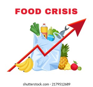 Food crisis, inflation, hunger, global humanitarian catastrophe concept. High prices for alimentary products. Starvation and malnutrition banner. Vector illustration isolated on a white background