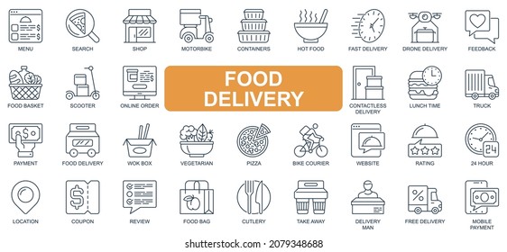 Food delivery concept simple line icons set. Bundle of menu, search, shop, feedback, online order, lunch time, payment, courier and other. Vector pack outline symbols for website or mobile app design