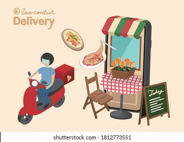 Food delivery design, Customer Delivery Character. Order Transportation.
