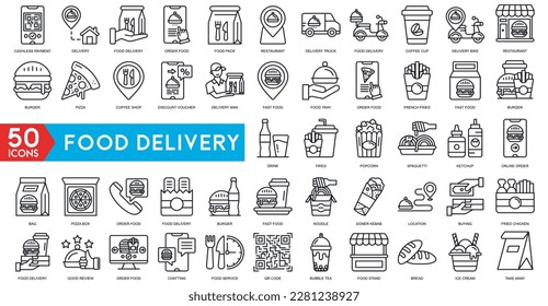 Proceso de línea de icono de entrega de alimentos Pedido en línea, pago y servicio de entrega. símbolos de esquema para el cartel de servicio de entrega y pedido de alimentos de la aplicación. Bicicleta de elementos de calidad 