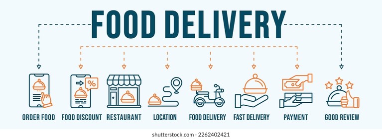 Food Delivery icon vector illustration for mobile app for Order Food, Food Discount, Restaurant, Location, Food Delivery, Fast Delivery, Payment And Good Review  