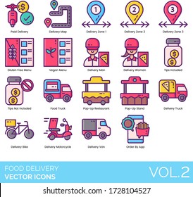 Food delivery icons including paid, map, zone, gluten free menu, vegan, man, woman, tips not included, truck, pop-up restaurant, stand, bike, motorcycle, van, order by app.